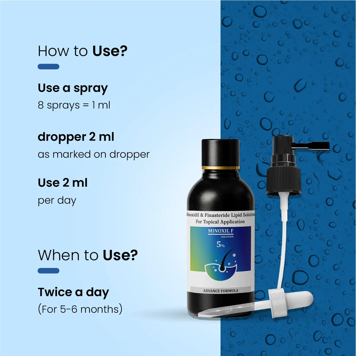 Minoxil F 5% Solution